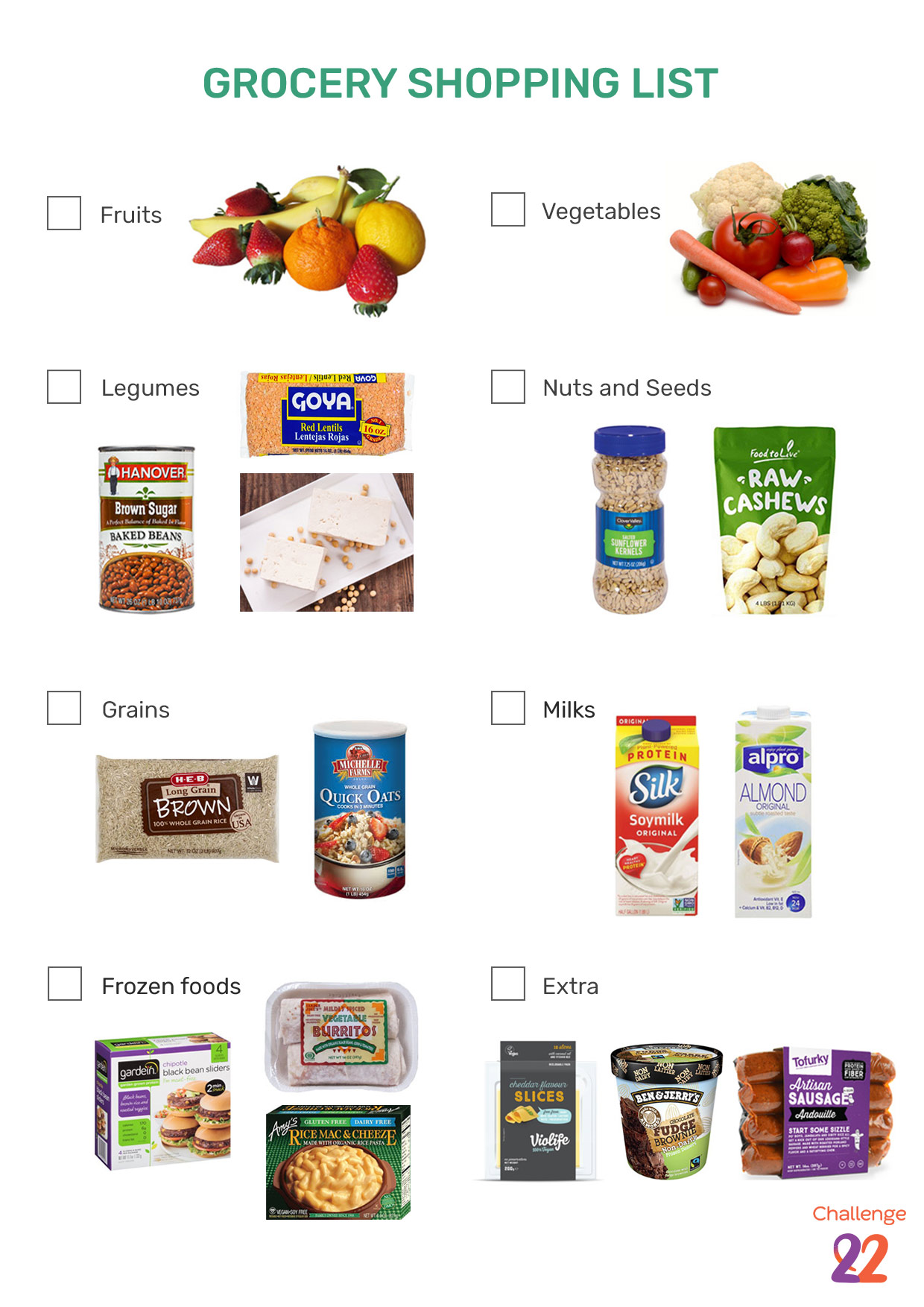 vegan shopping list with images